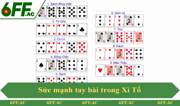 Thứ tự bài trong xì tố theo sức mạnh tay bài 