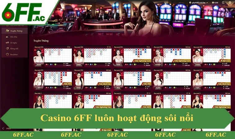 Casino 6FF hoạt động sôi nổi với hàng chục nghìn lượt cược mỗi ngày