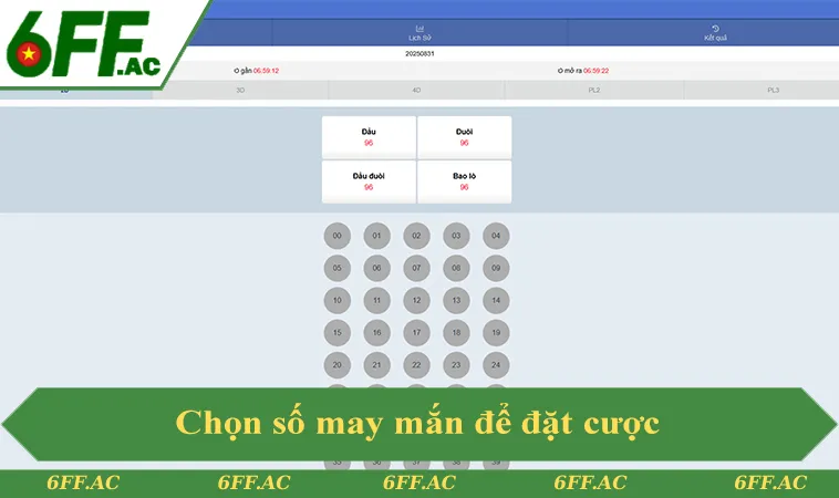 Chọn số may mắn theo cung hoàng đạo để đặt cược